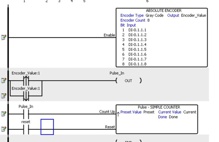 encoder encoder