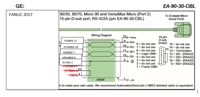 FanucWiringSerial FanucWiringSerial