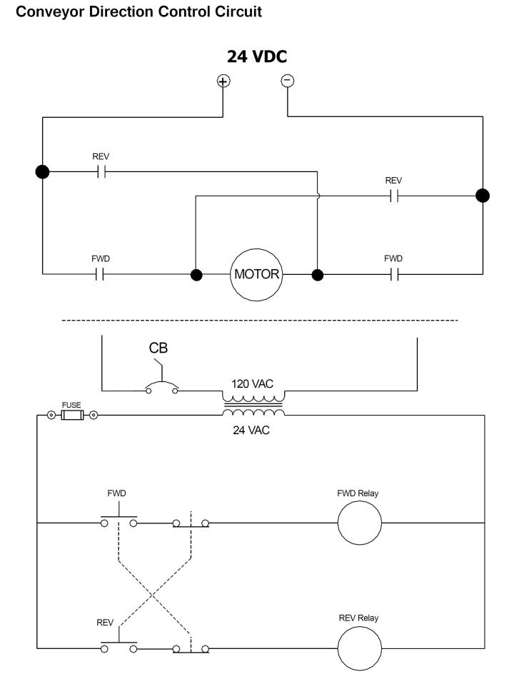 Actuator direction control Actuator direction control